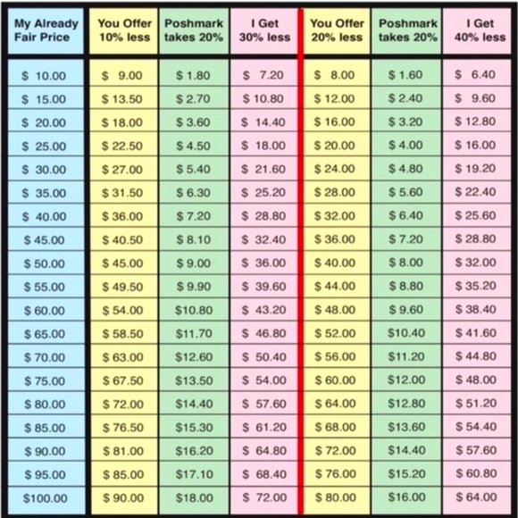 MATE The Label - Organic Cotton Stretch Sports Bra - Large NWT - Picture 8 of 8